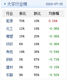 2024天天彩全年免费资料,数据解析支持方案_进阶版83.444