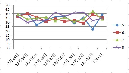 澳门天天彩期期精准,实地考察数据分析_网红版28.282