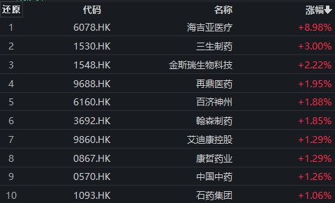 新澳门六开奖结果记录,数据整合执行方案_XT92.403