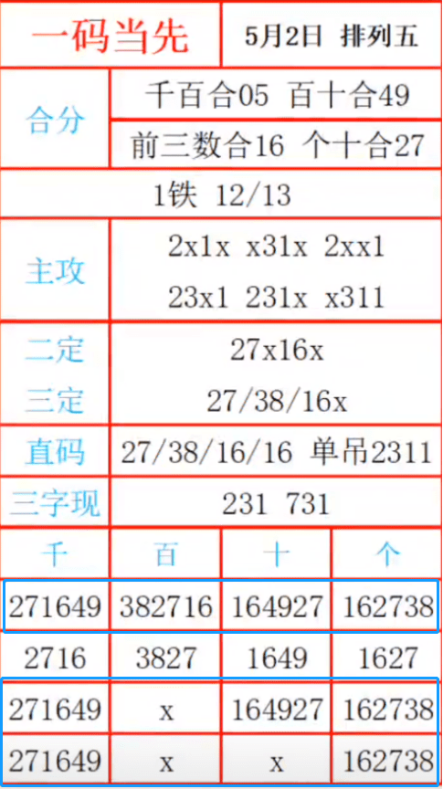 最准一肖一码一一子中特7955,详细解读落实方案_L版79.559