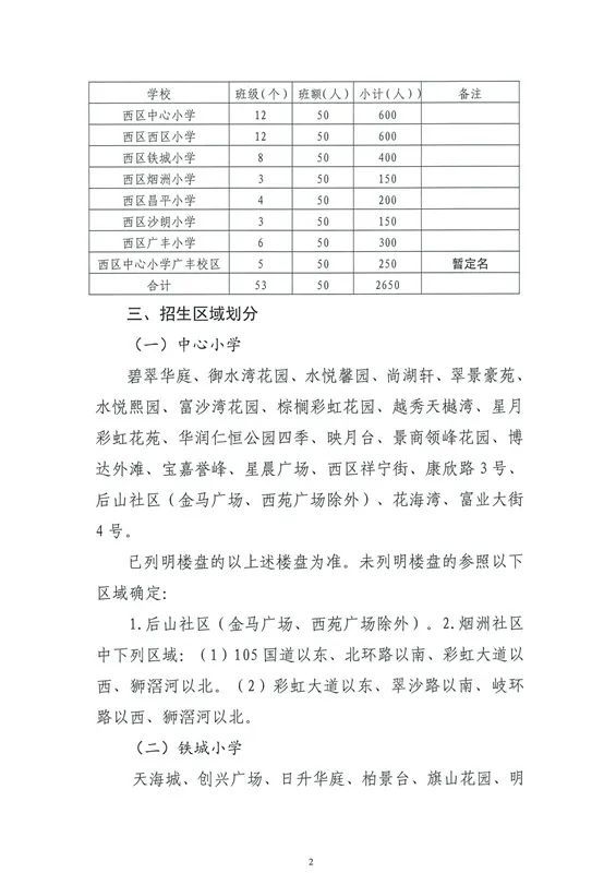 力生制药最新消息速递，深度解析与前景展望