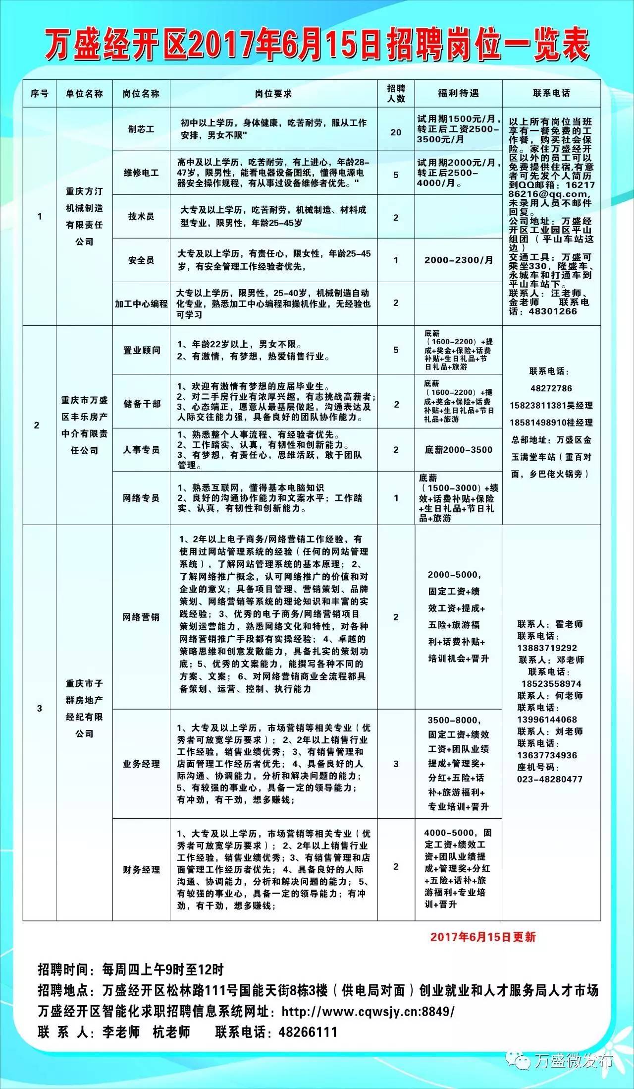 曲阜市数据和政务服务局最新招聘信息详解，招聘解读与应聘指南