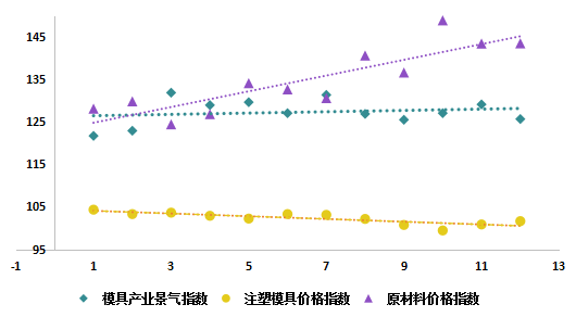 2024年12月 第50页