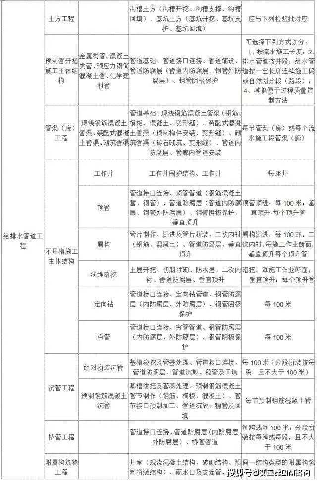 港口区殡葬事业单位最新项目进展及其社会影响分析