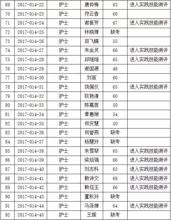 佛山顺德北滘最新招工信息及行业趋势解析