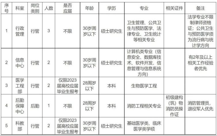 2025年1月1日 第9页