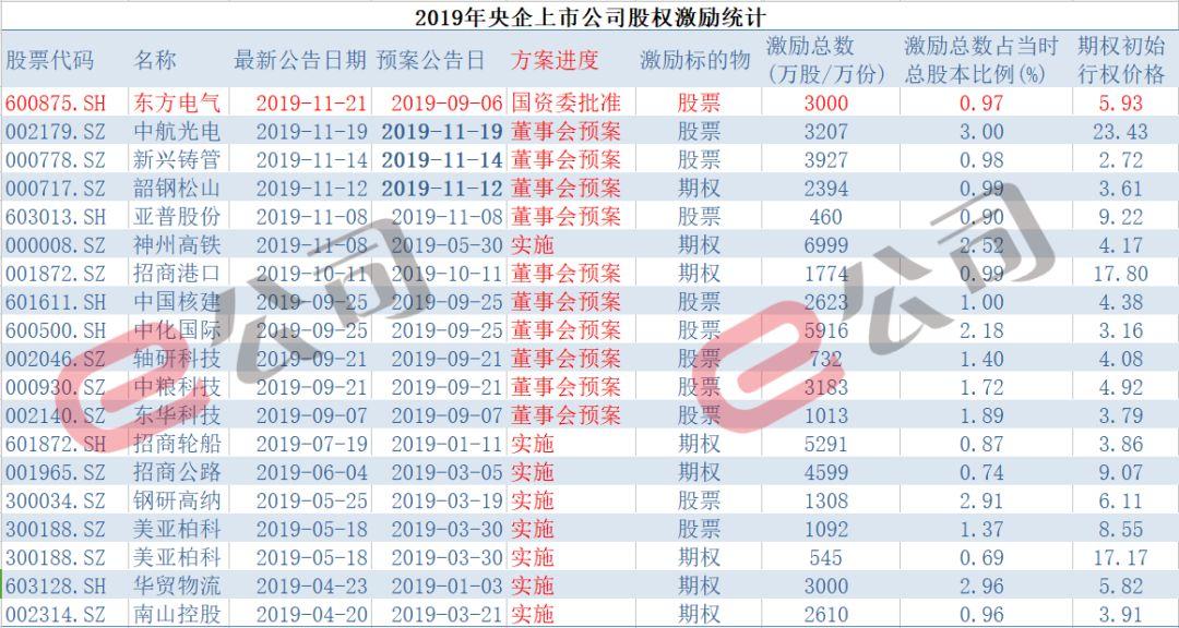 中航飞机股票最新消息与行业趋势深度解析