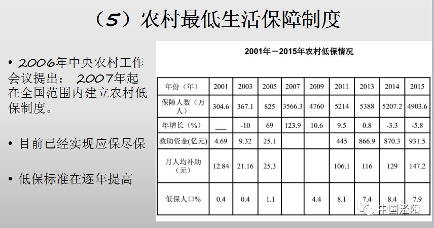 远古传说