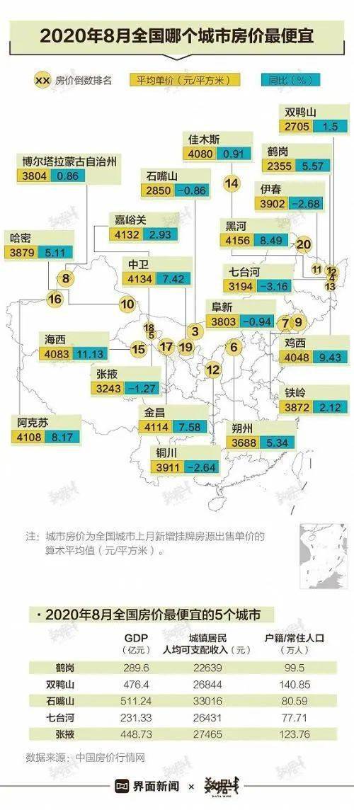 铜川房价走势最新消息，市场趋势分析与未来发展预测