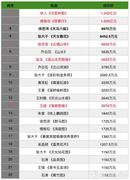 大大的家最新成交价,大大家的最新成交价，市场动态的深度解析