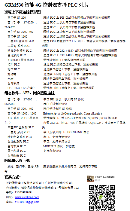 数据接口开发收费标准最新概述与解析