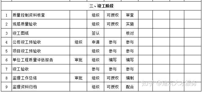 乐陵市级公路维护监理事业单位发展规划展望