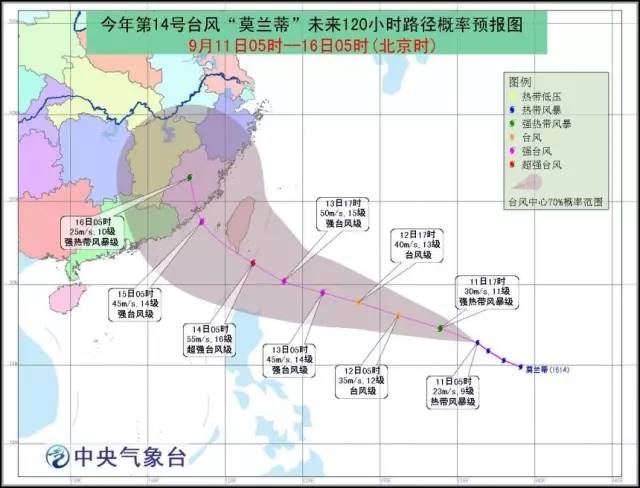 长短途搬家 第2页