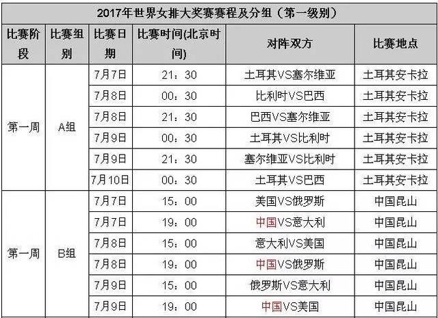 分组2017最新版的三组,分组策略，探索2017最新版的三组方案