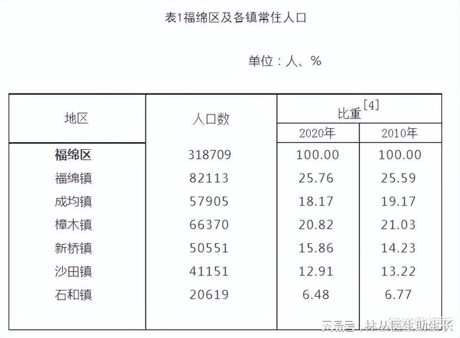 二八镇最新人事任命动态，人事调整及其影响