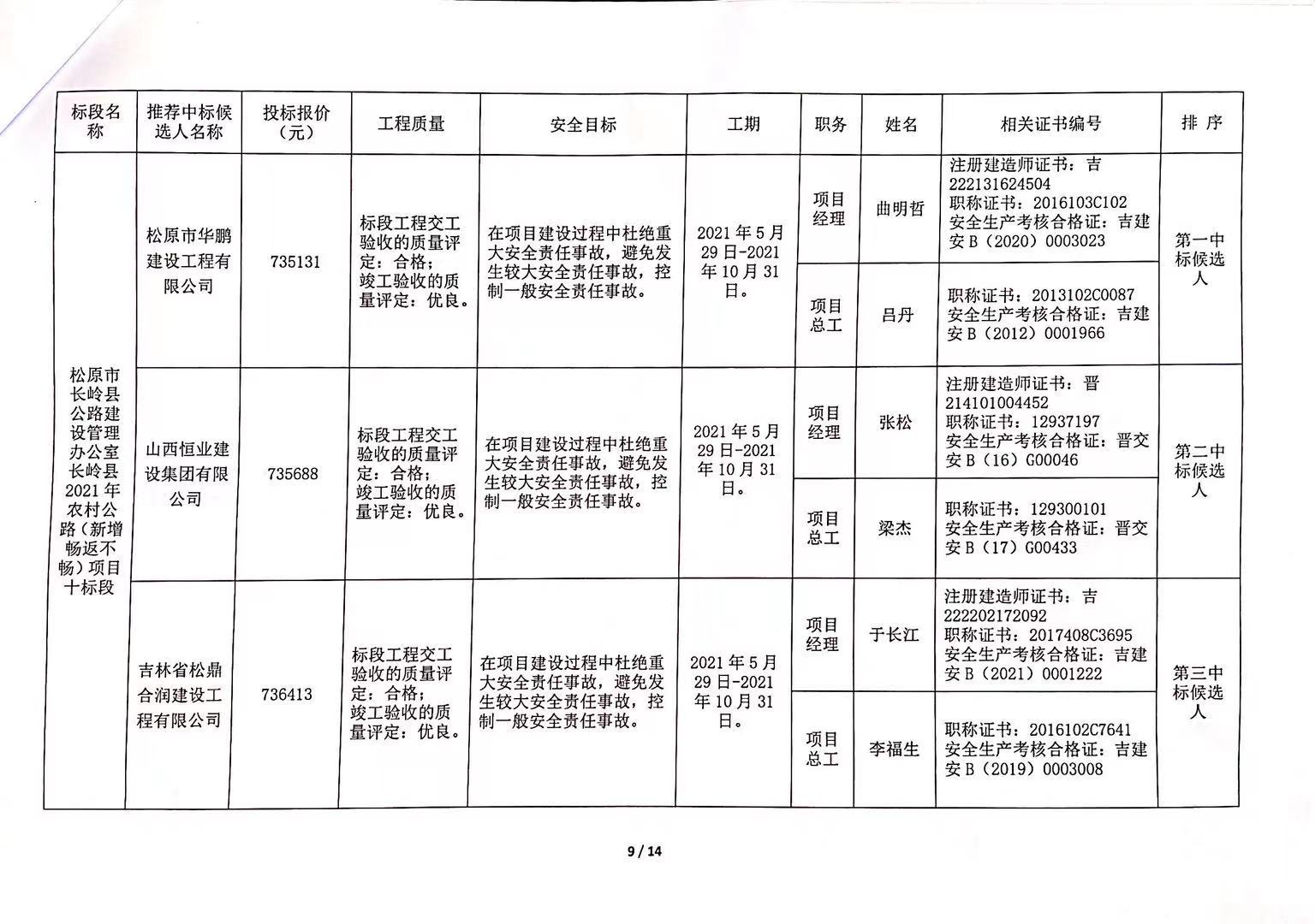 逊克县级公路维护监理事业单位最新发展规划,逊克县级公路维护监理事业单位最新发展规划